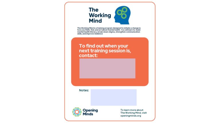 The Working Mind Fillable poster