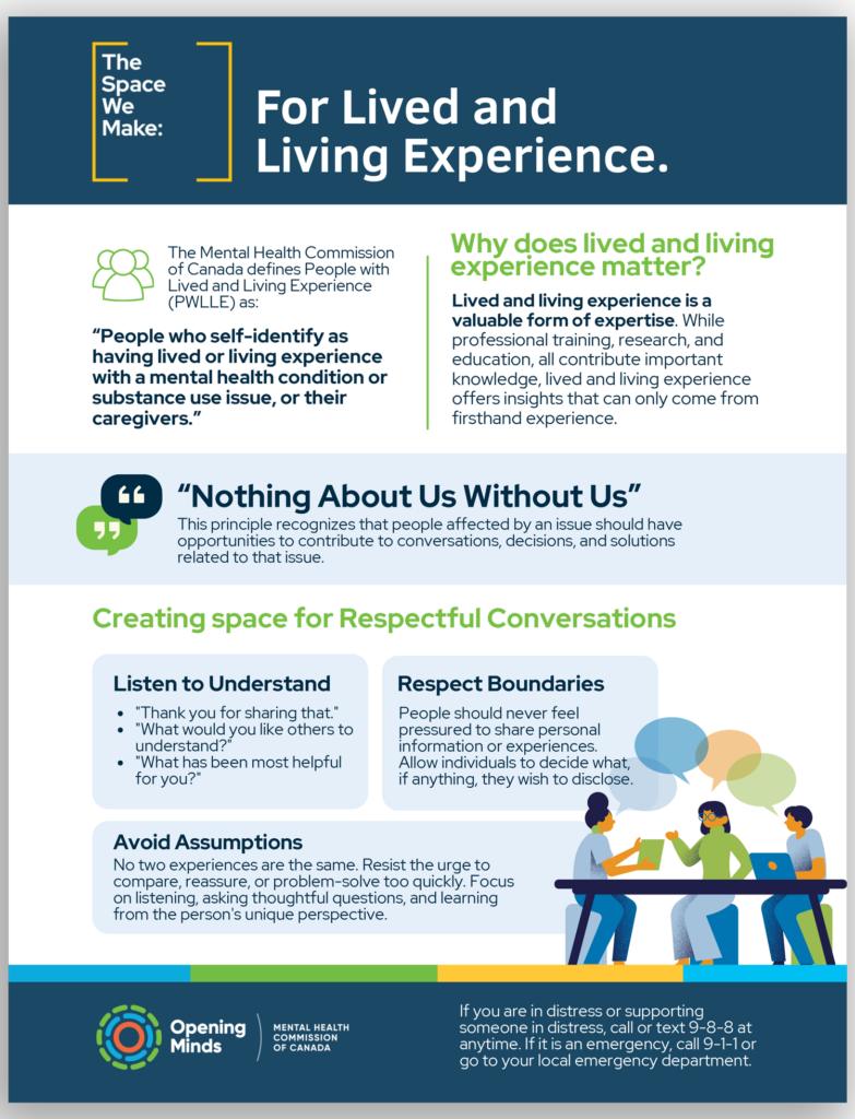 Lived Experience doc